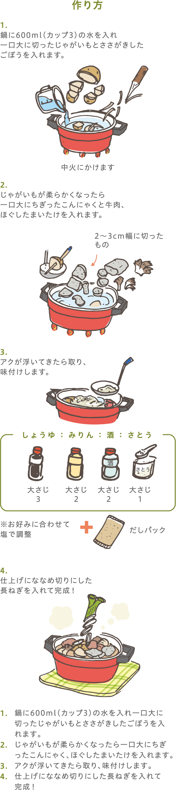 レシピSP画像