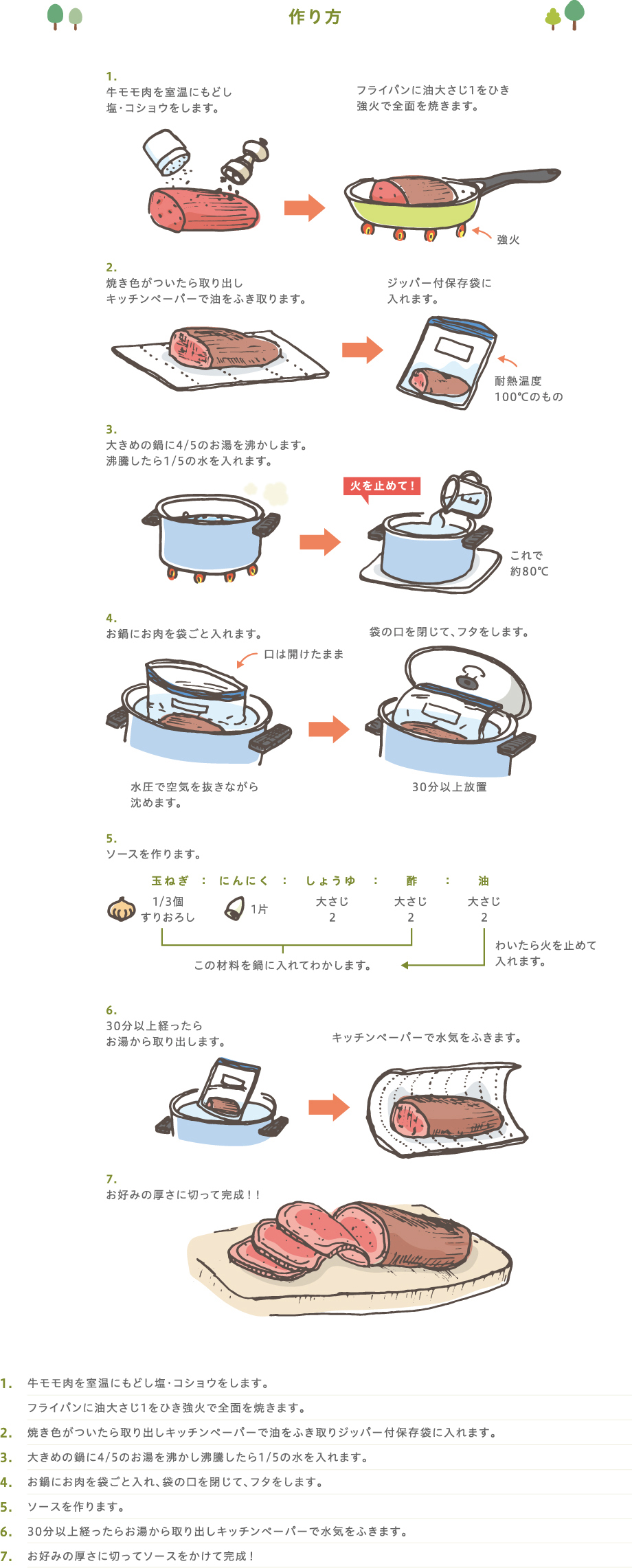 レシピPC画像