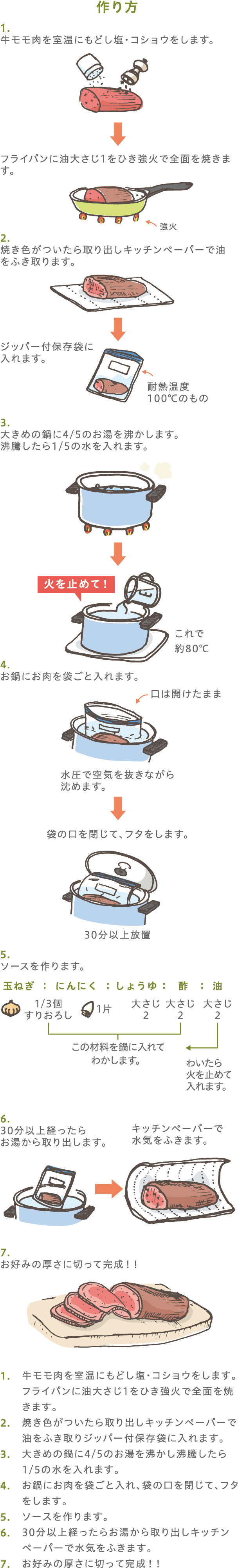 レシピSP画像