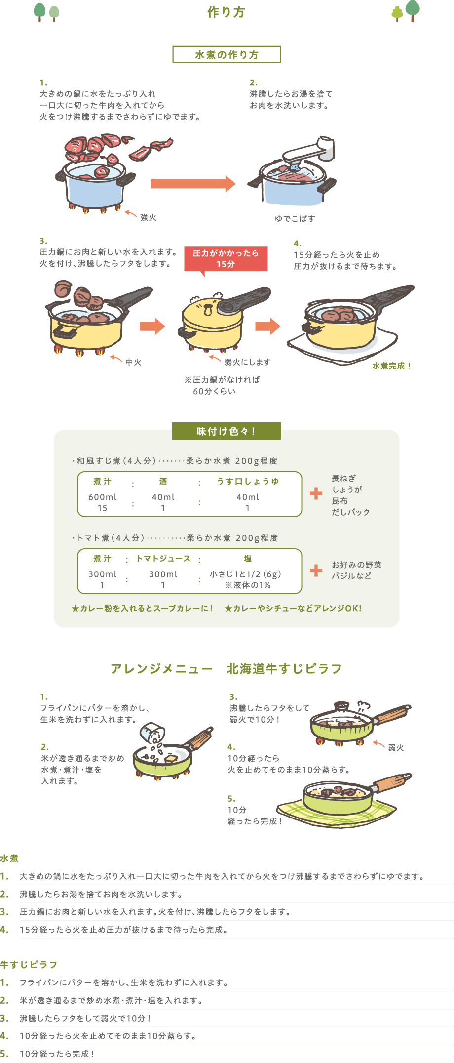 レシピPC画像