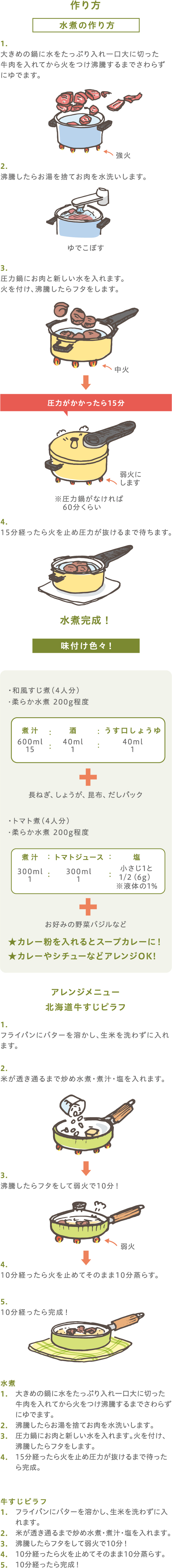 レシピSP画像