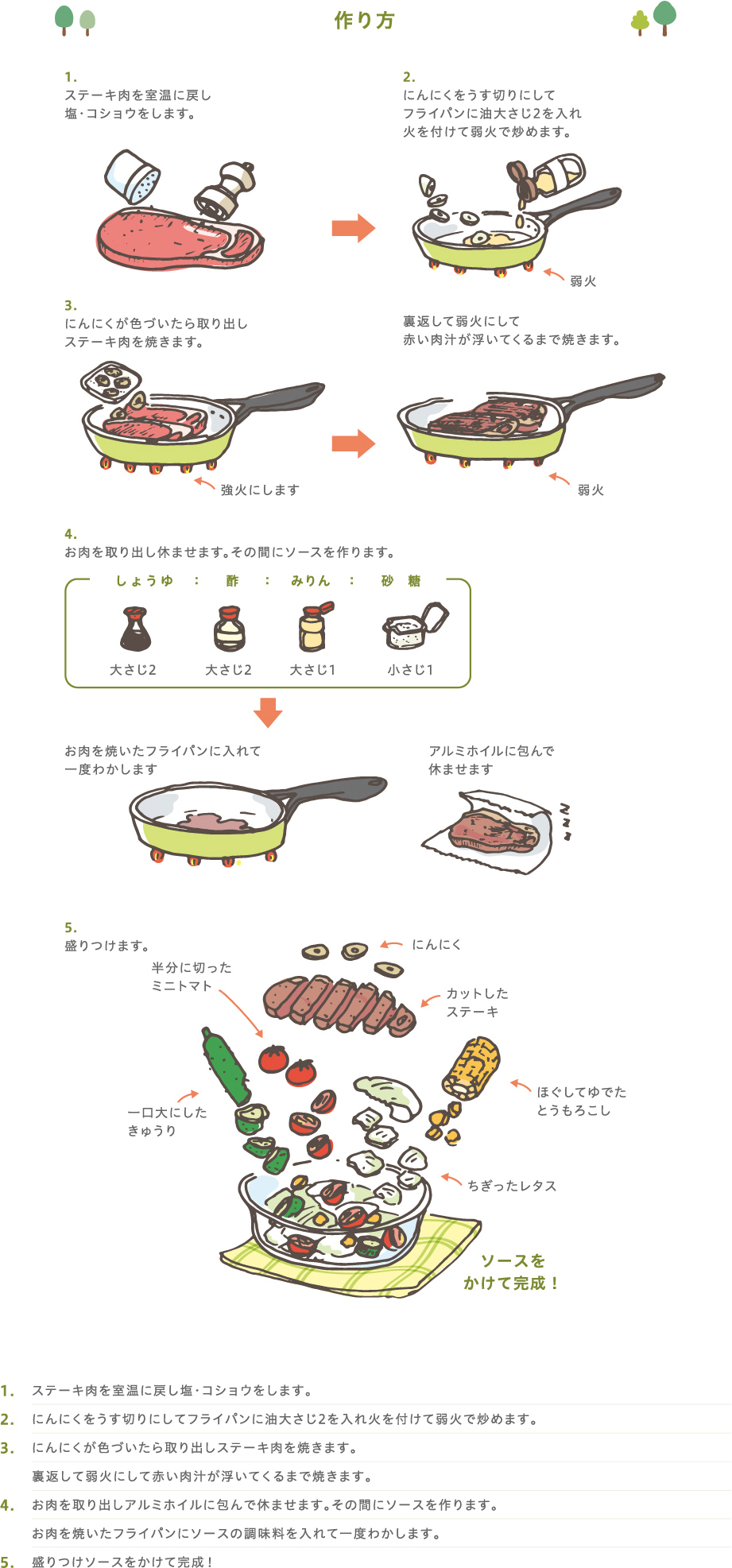 レシピPC画像