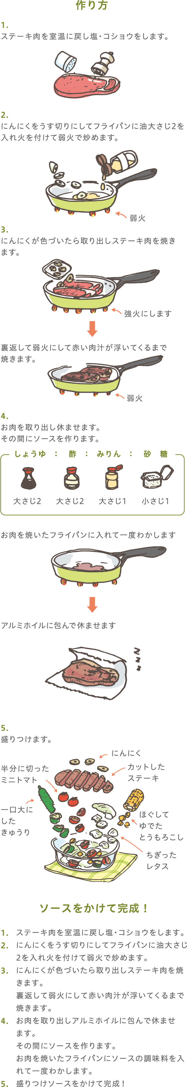 レシピSP画像